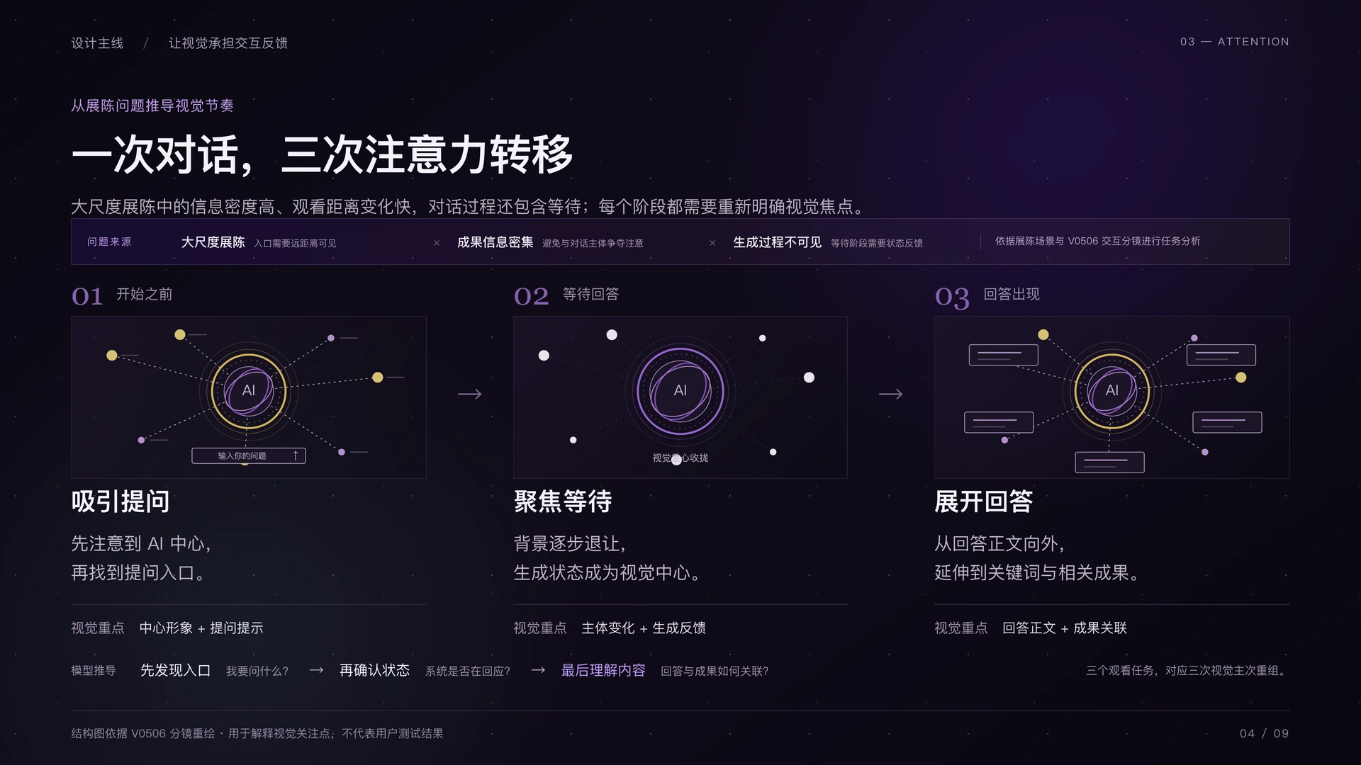 清华系庆 AI 对话设计:设计主线