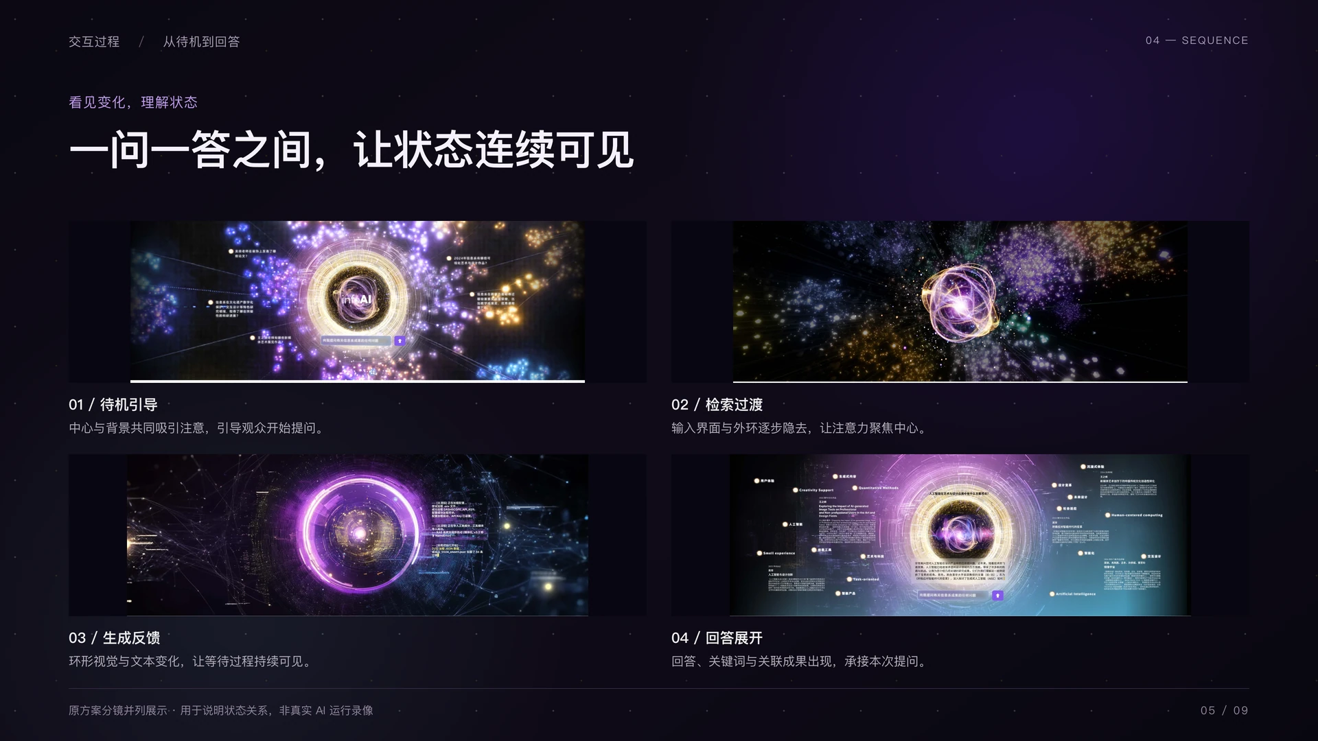 清华系庆 AI 对话设计:动态分镜