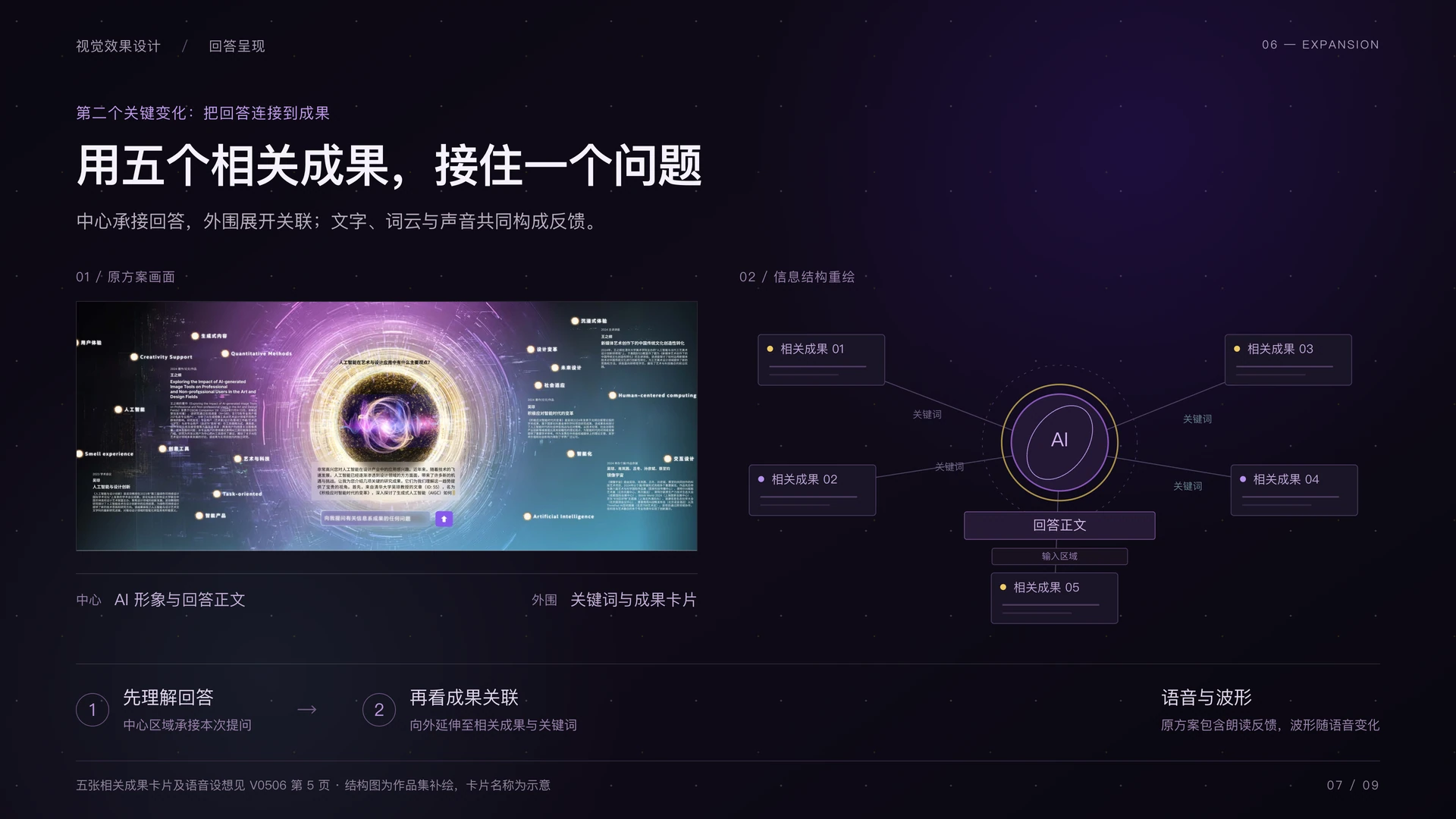 清华系庆 AI 对话设计:展开回答