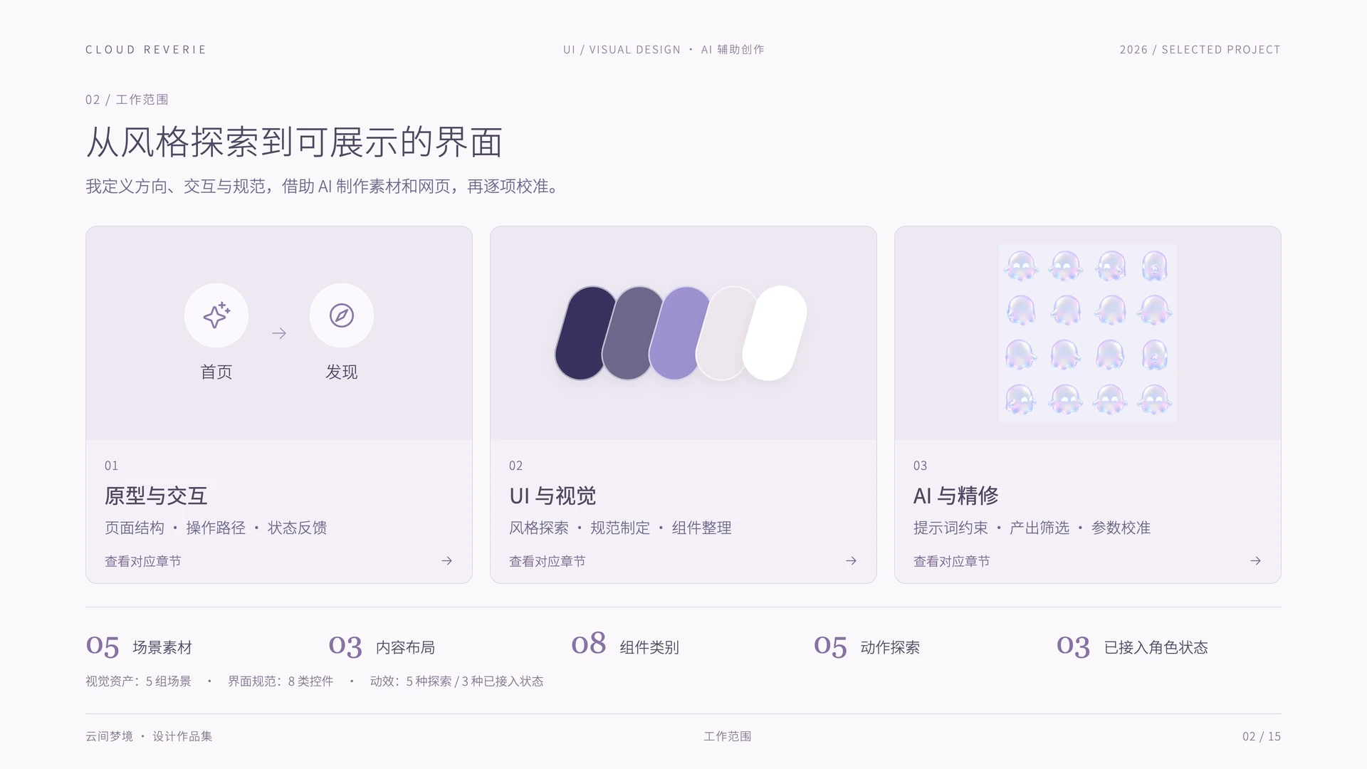 云间梦境:从风格探索到可展示的界面