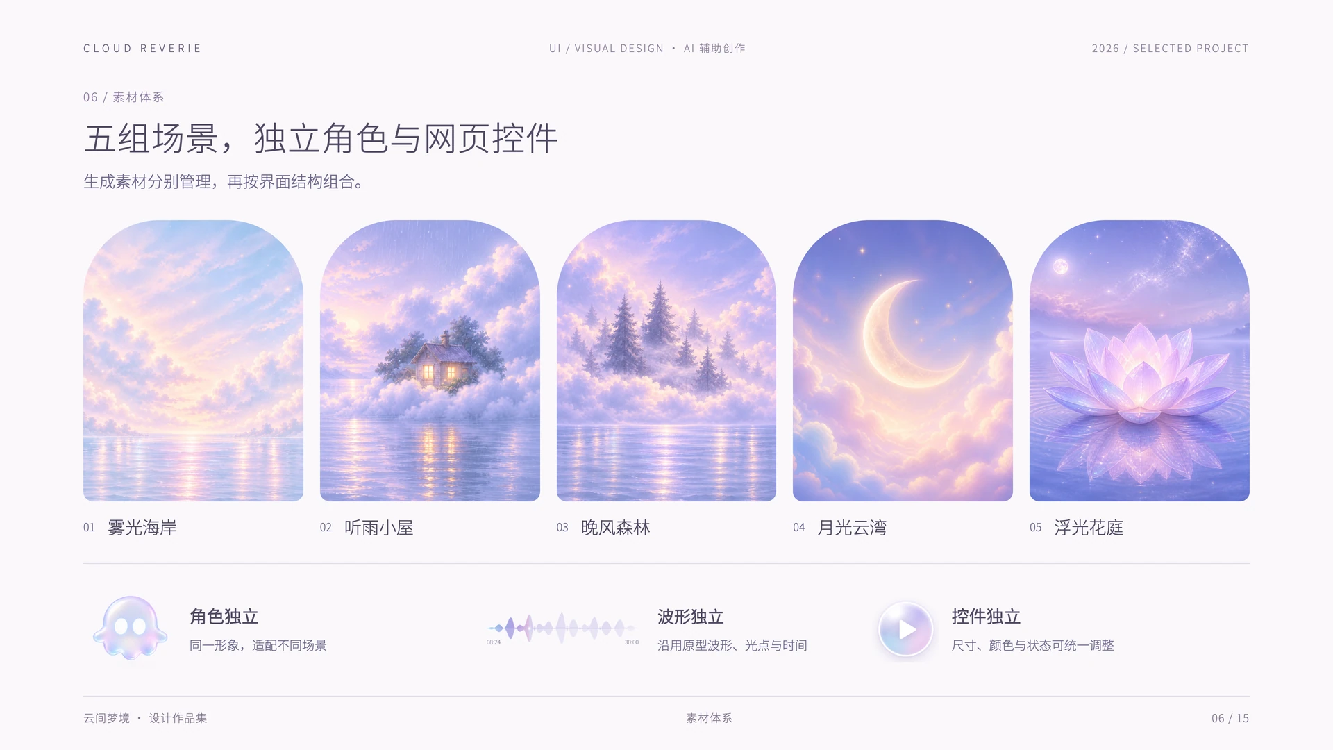 云间梦境:五组场景,独立角色与网页控件