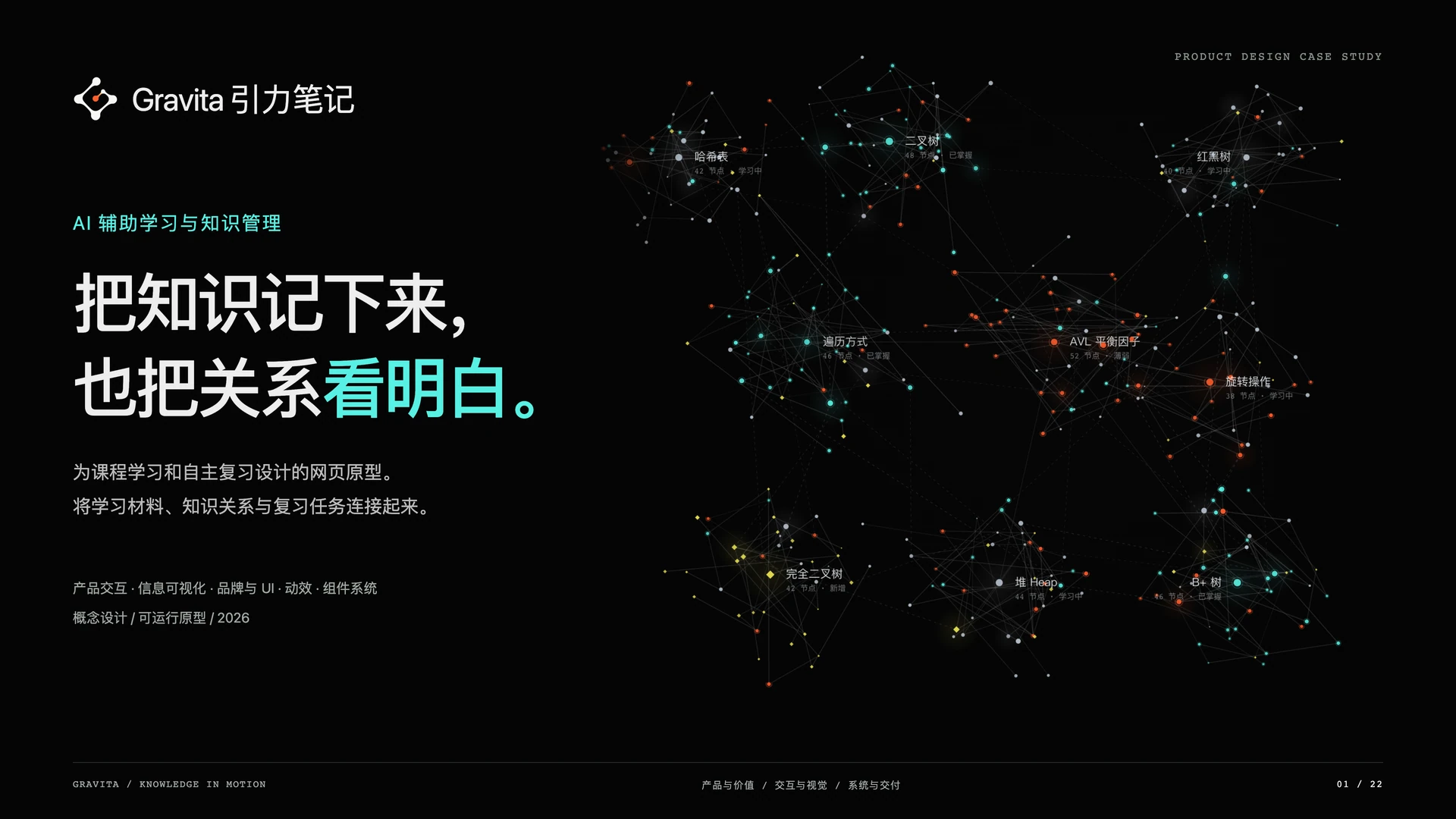 Gravita 引力笔记:Gravita 引力笔记|AI 辅助学习与知识管理