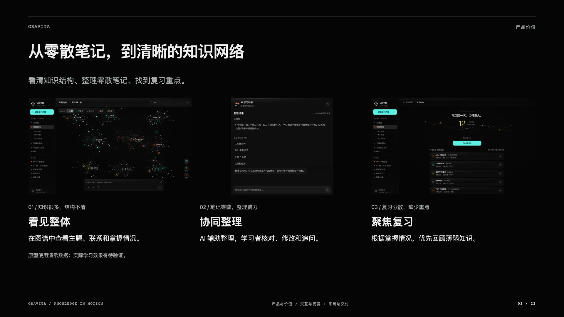 Gravita 引力笔记:从零散笔记,到清晰的知识网络