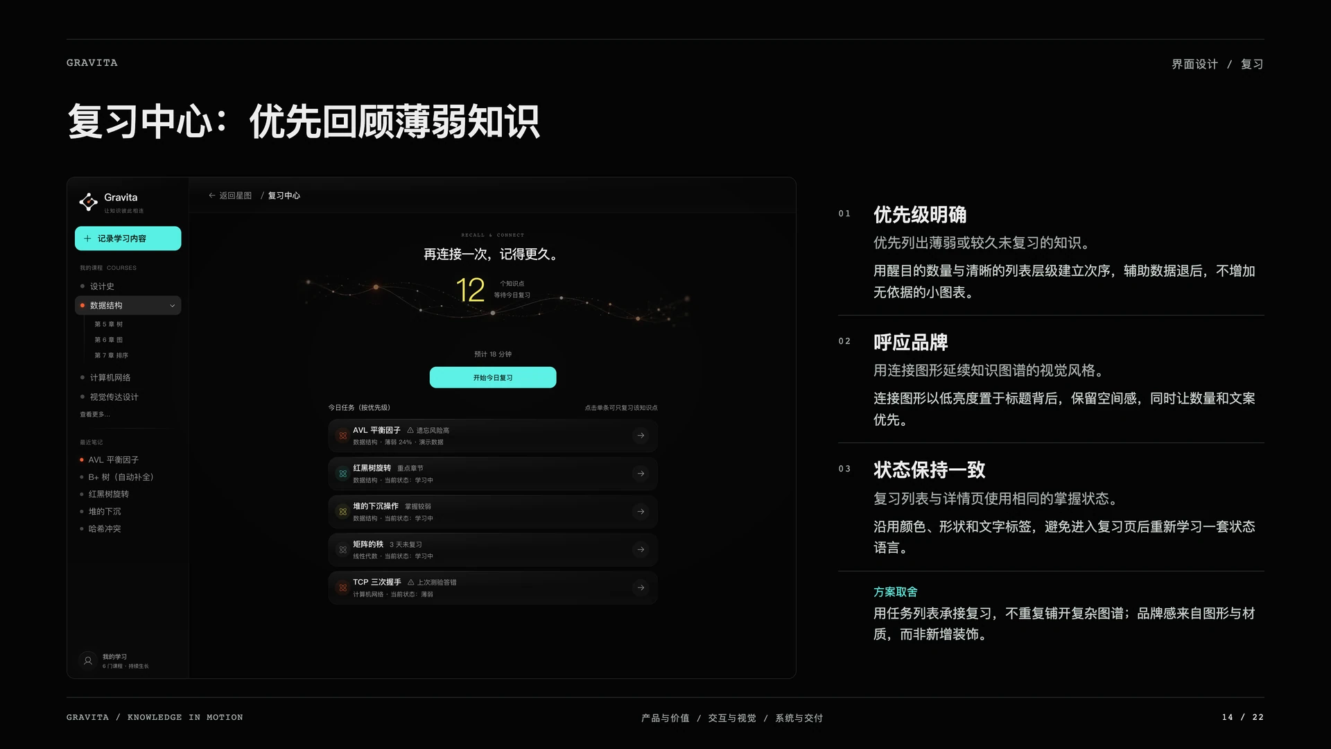 Gravita 引力笔记:复习中心:优先回顾薄弱知识