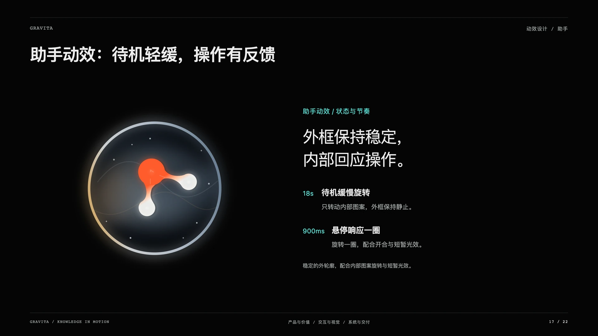 Gravita 引力笔记:助手动效:待机轻缓,操作有反馈