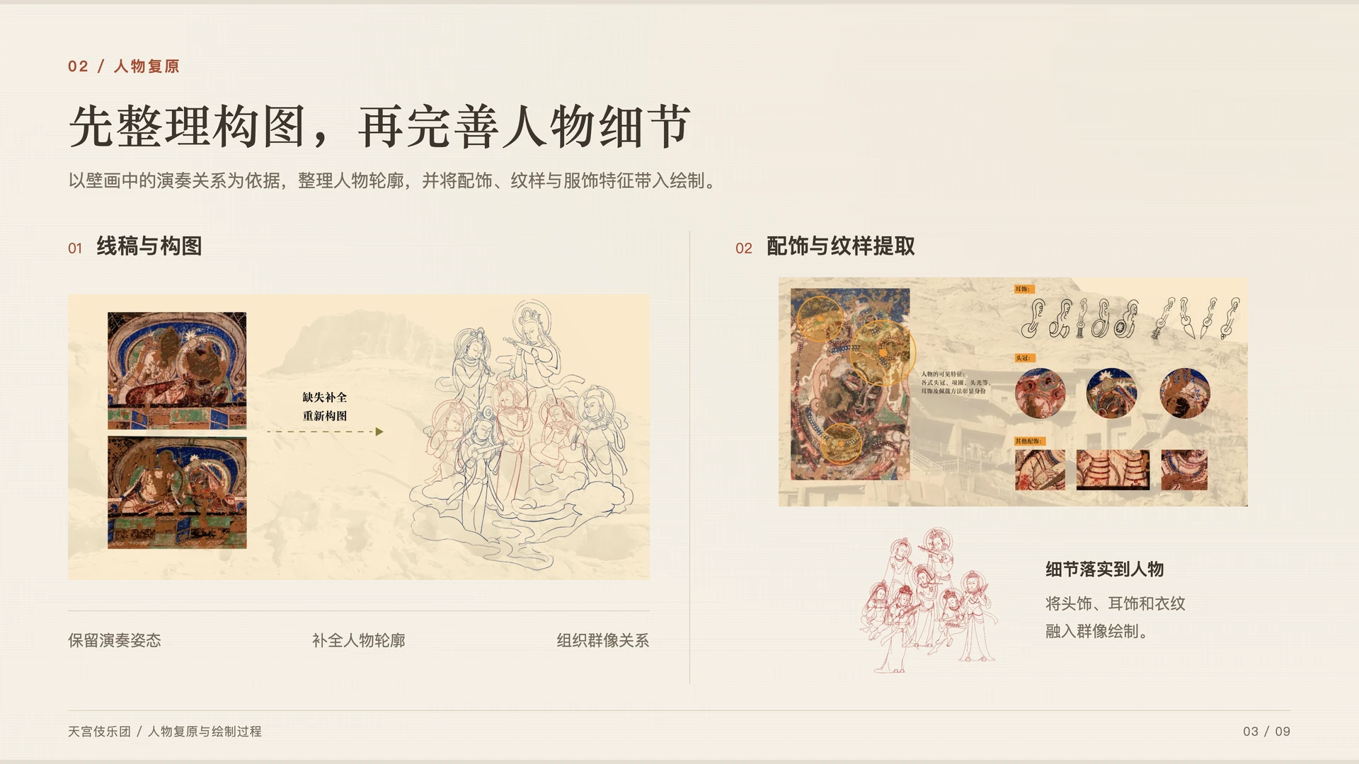 天宫伎乐团:人物复原