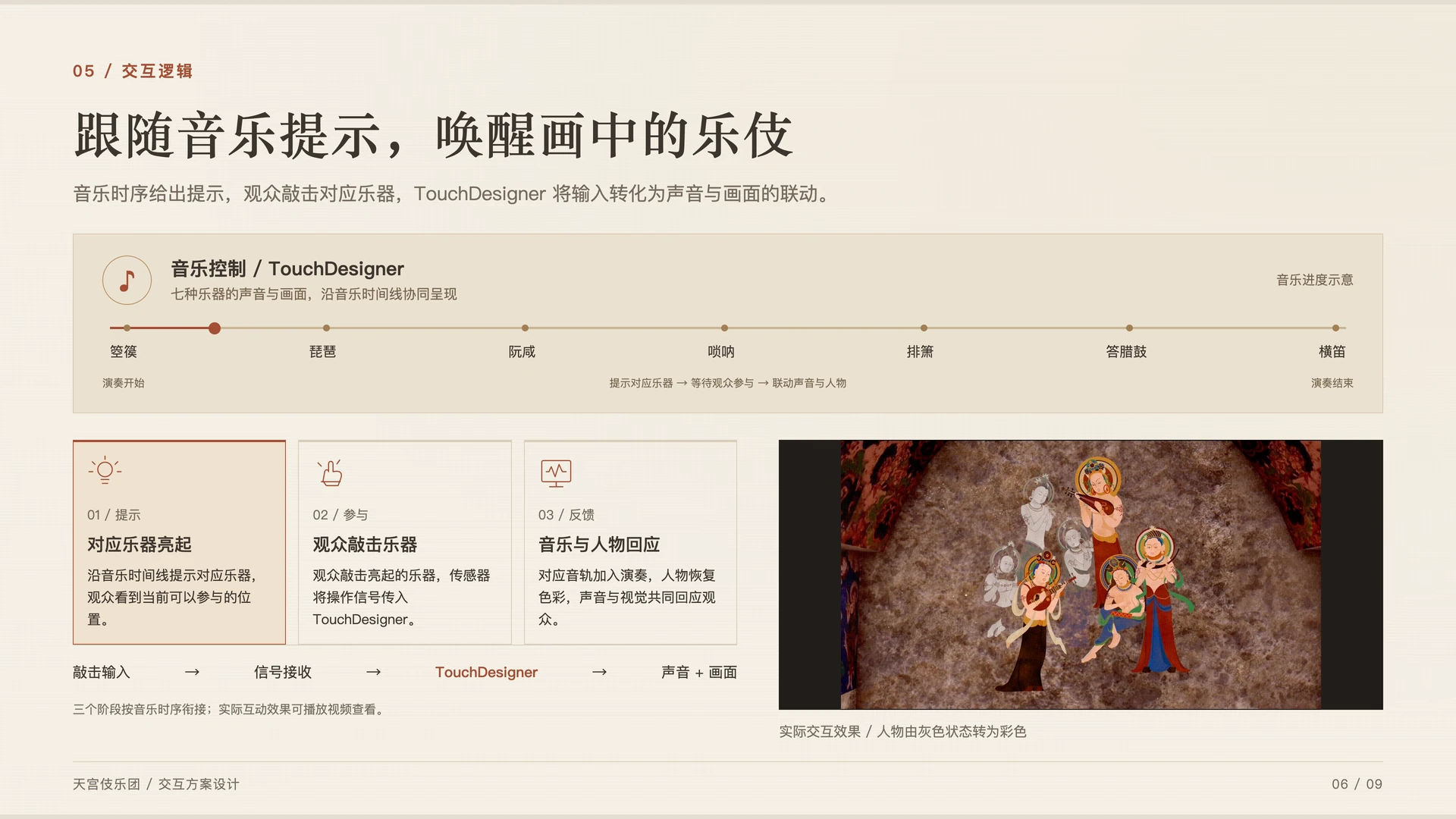 天宫伎乐团:交互逻辑