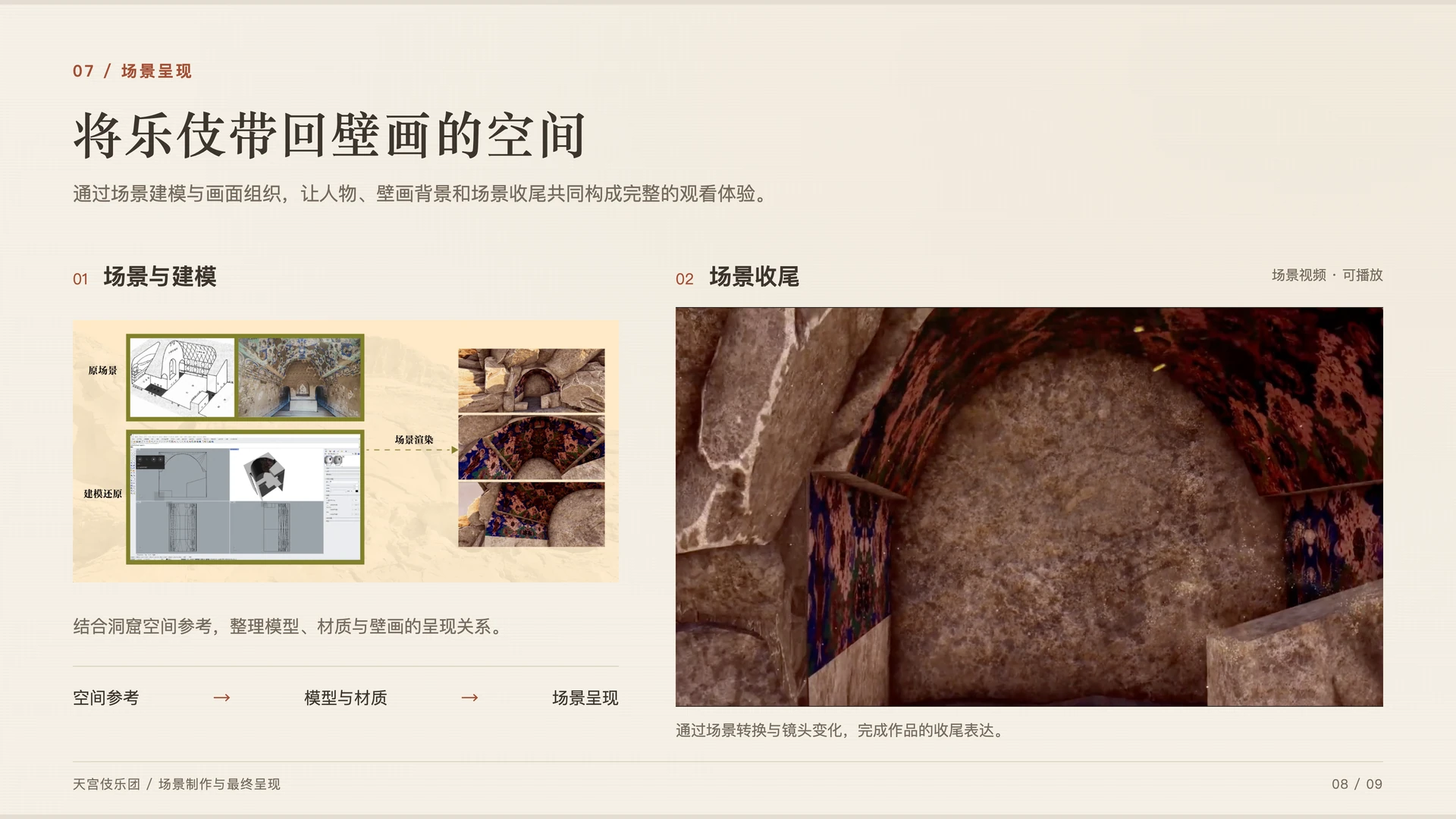 天宫伎乐团:场景呈现
